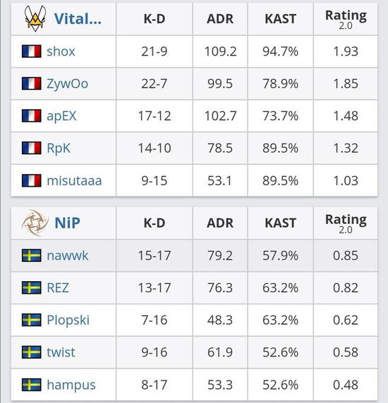 LOL竞彩购买攻略与推荐