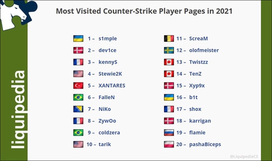 新版米莱狄攻略及最新出装铭文搭配详解