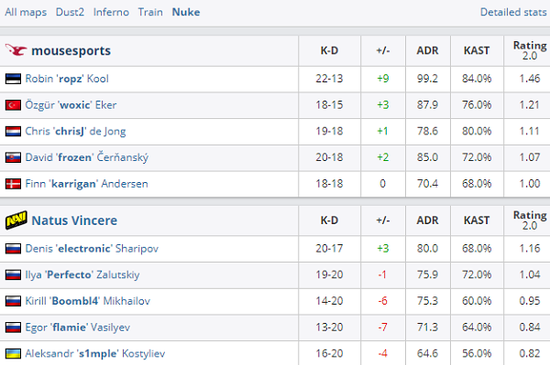 Valorant反作弊关闭教程与Golink加速器使用指南